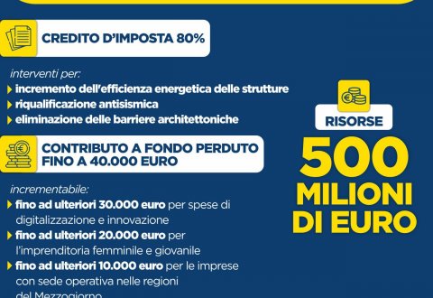 DAL 28 FEBBRAIO ISTANZE PER CONTRIBUTO E TAX CREDIT ALBERGHI! DAL 28 FEBBRAIO ISTANZE PER CONTRIBUTO E TAX CREDIT ALBERGHI!